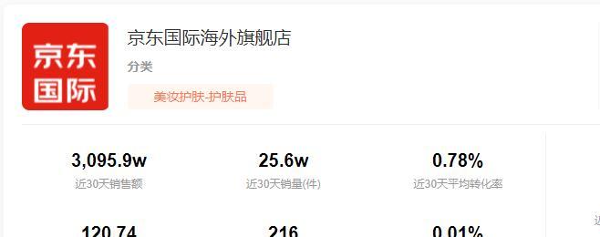 抖音旗舰店收不收税？（了解抖音旗舰店的税务问题）