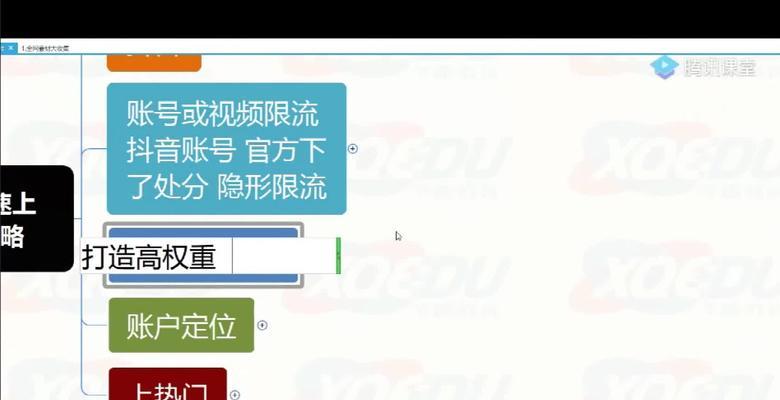 抖音权重分30算正常吗？（从算法到内容，全面解析抖音权重分）