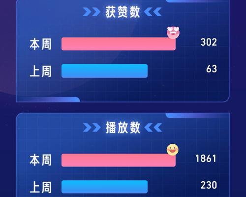 如何有效控制抖音全民任务？（提高任务完成效率，轻松领取奖励）