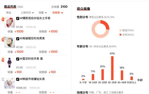 抖音商城限时秒杀招商规则解析（了解如何在抖音商城上进行限时秒杀）