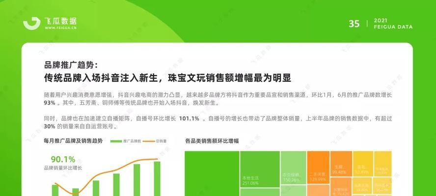 抖音视频电商功能全解锁（打造抖音赚钱新方式，电商功能解锁方法详解）