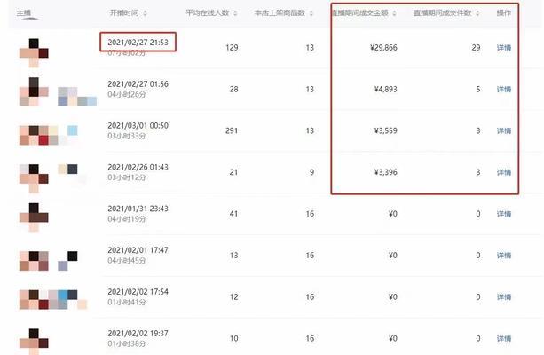 抖音收入必须实名认证？（详解抖音实名认证的必要性和流程）