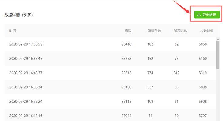 抖音收入如何缴纳税金？（了解抖音收入所得税相关政策，为自己财富增值保驾护航。）