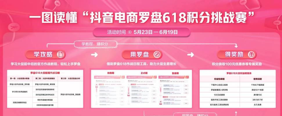 解密抖音手机罗盘实时热卖商品（看看这些热门商品都卖了什么？）