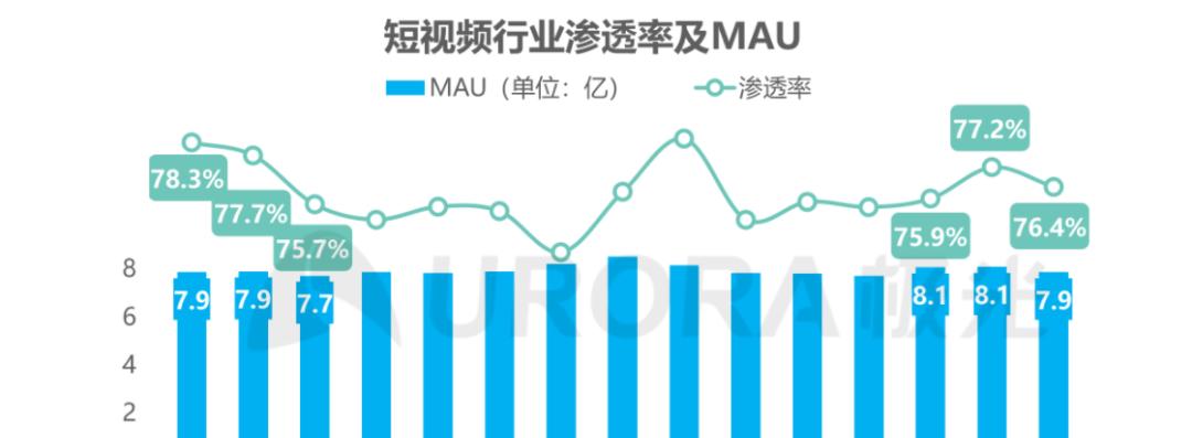 双12还是双11更便宜？——抖音电商对比（从折扣力度、商品品质、促销力度三方面比较，谁更值得购买？）