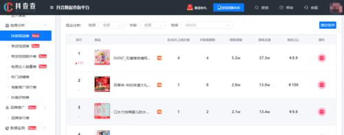 如何在抖音上开展团购带货（教你如何快速开展抖音带货，轻松获得收益）