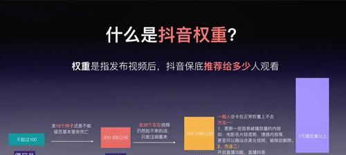 提高抖音账号权重的7个方法（从视频制作到互动交流）