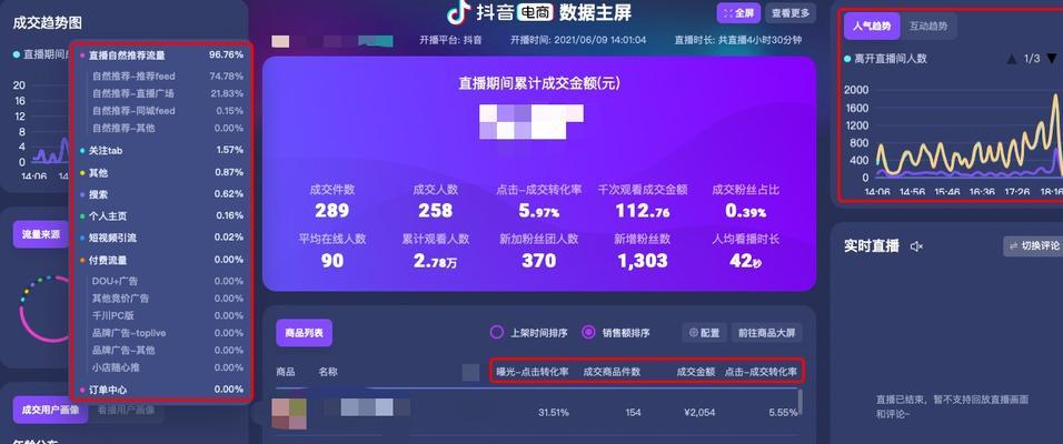 抖音直播间评论管理功能滥用问题治理计划（营造健康网络环境）