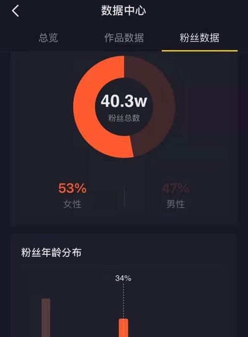 揭秘抖音500万粉丝一天收入（抖音达人成为新晋网红）