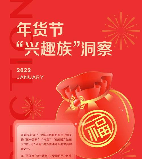 2023年抖音好物年货节玩法曝光（抖音月付让你舒心买买买）