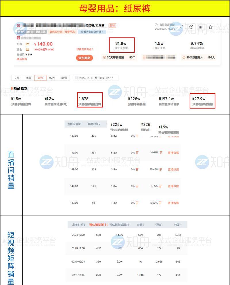 如何提升抖音小店口碑分？（15个技巧让你的小店信誉飞升！）