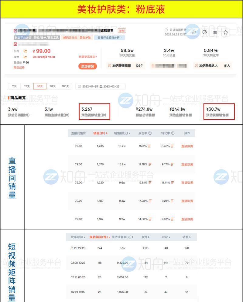 抖音小店入驻资质解析（抖音小店入驻条件及要求详解）