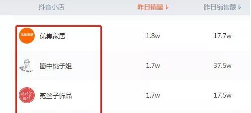 如何正确处理抖音小店商标授权可以更改的问题（授权更改步骤详解，避免商标侵权风险）