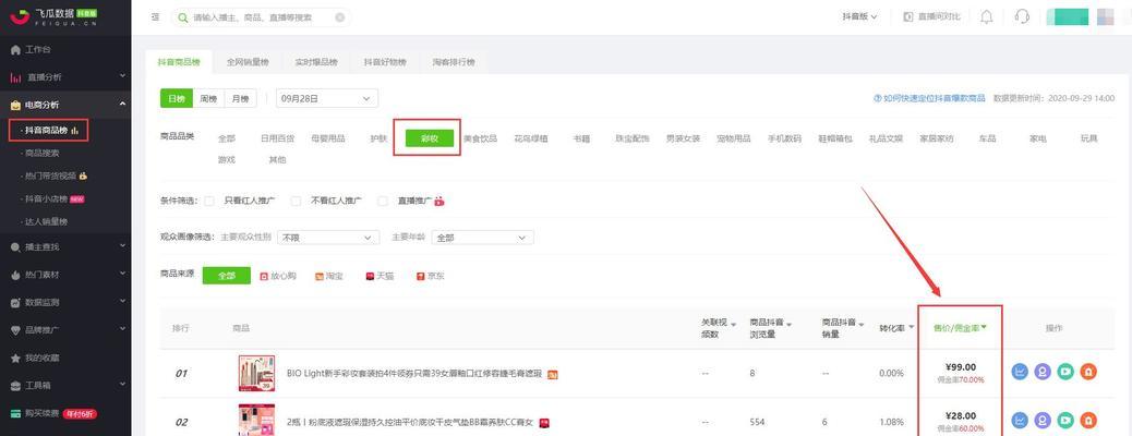 抖音小店退货有佣金吗？（了解抖音小店退货政策以及佣金分配情况）