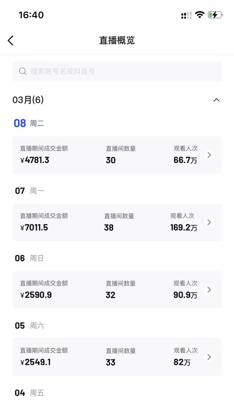抖音小店无货源怎么做？这些方法助你轻松开店！（15个实用方法帮你解决无货源难题）