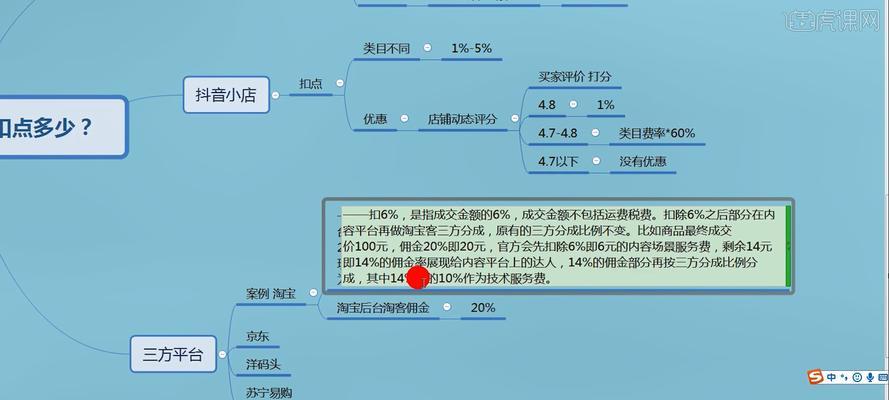 解析抖音小店佣金与平台服务费，创业必读！