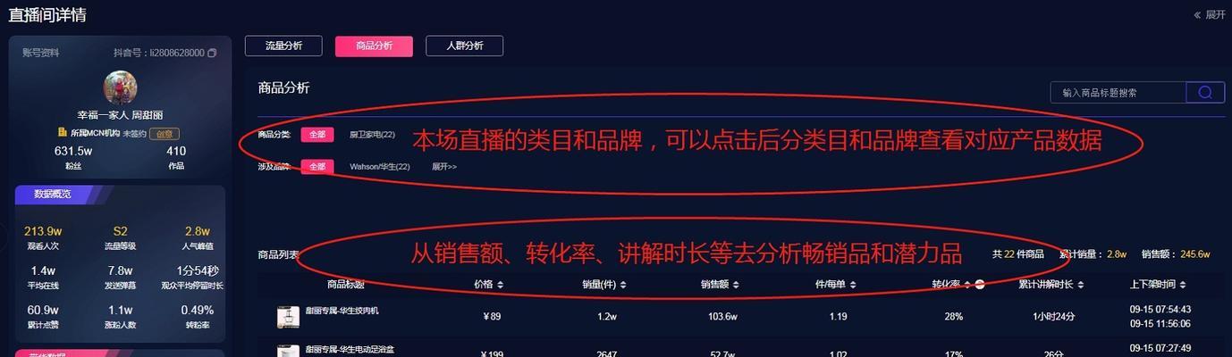 抖音小店佣金提现攻略（教你轻松拿回辛苦赚来的血汗钱）