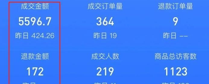 揭秘抖音小店重复铺货的套路（小心！这些重复铺货问题你必须了解）