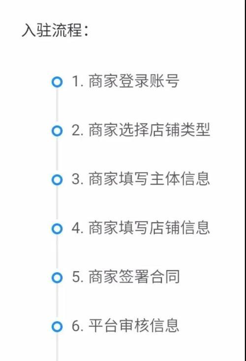 抖音小店开店必备商标，如何办理？（从申请商标到注册抖音小店，全方位指南）