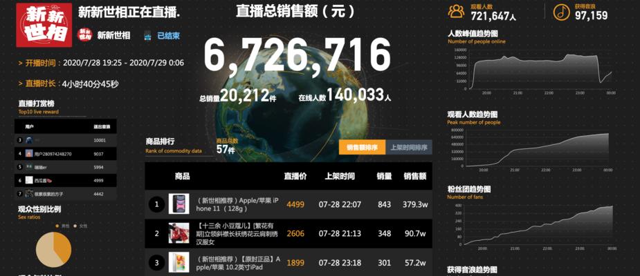 抖音星图达人申请直播补播规则详解（小心，这些规则需要遵守！）