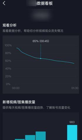 抖音创作者应该一天发多少个作品？（如何找到发作品的最佳时间？——抖音创作攻略）