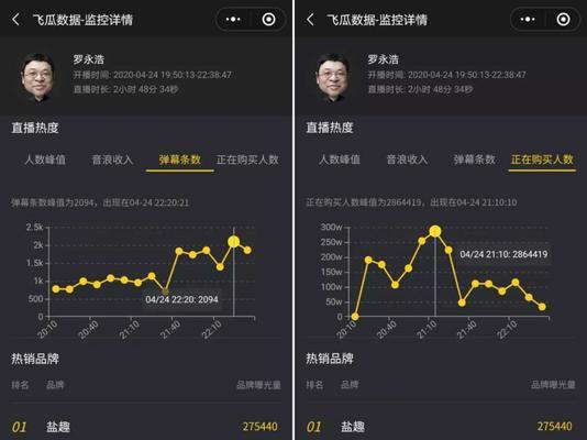 抖音音浪收入全解析