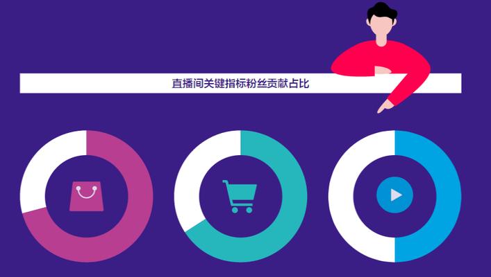 抖音营销的特点与实践（了解抖音营销的特点，实现营销目标）