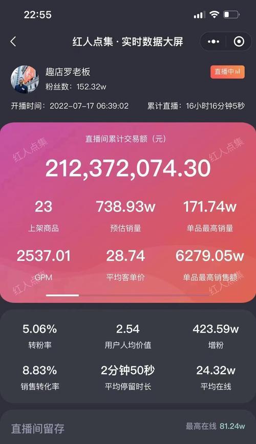 抖音月付会涨额度？！真相曝光！（月付额度将有所变动，用户需注意！）