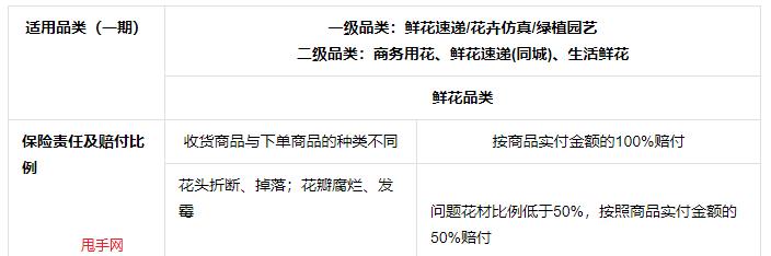 抖音赠品宣传及争议处理规则（了解抖音赠品宣传，避免争议纠纷）