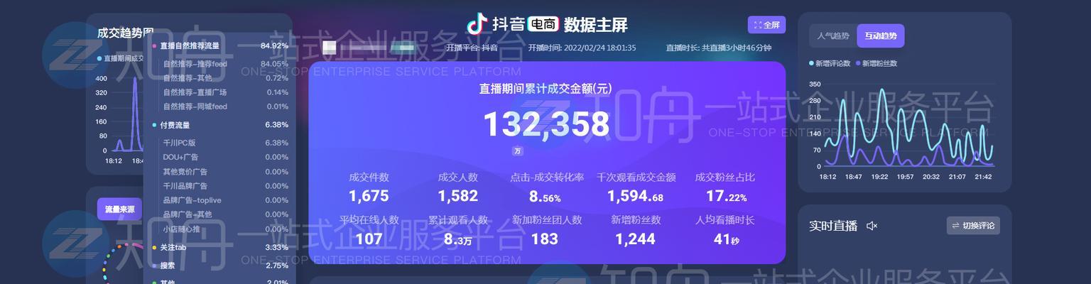 抖音小店提现违规处理及其影响（小店提现操作规范、违规行为解析、违规后果及解决方法）