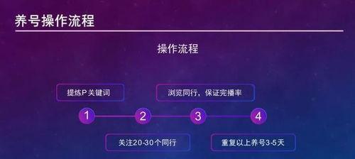 抖音IP地址的实时性解析（探究抖音IP地址的变化规律）
