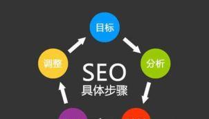 如何优化网站关键词排名（百度SEO手法大揭秘）