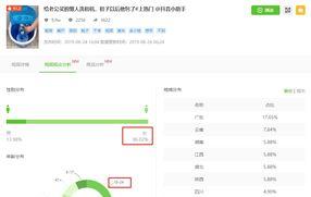 抖音增加浏览量的秘诀（让你的抖音火起来）