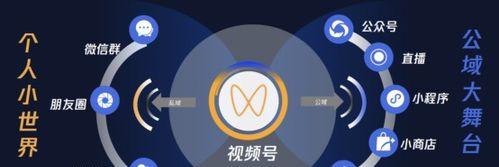 微信视频号运营技巧（教你用8个技巧让微信视频号播放量飞升）