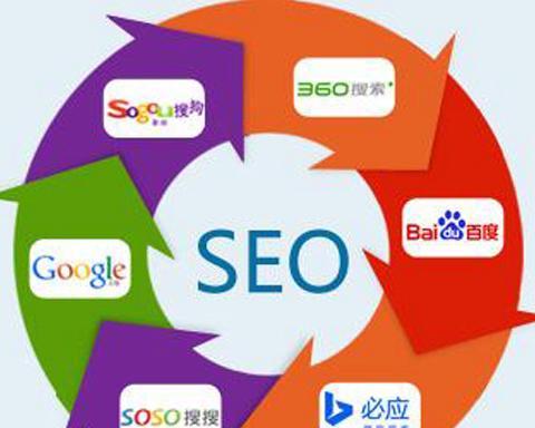 如何通过SEO优化提高排名（10个实用技巧教你轻松优化网站）