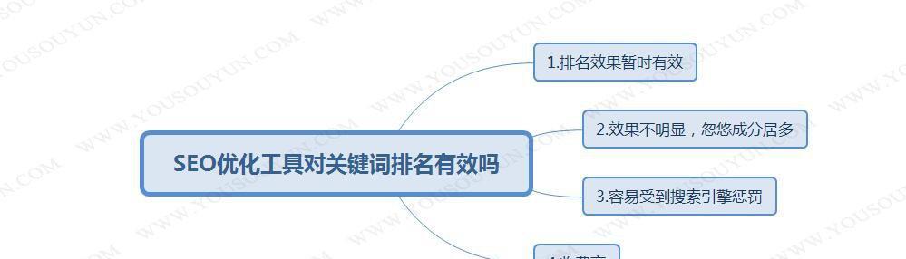 网站SEO排名优化的技巧（提升网站排名，吸引更多流量）