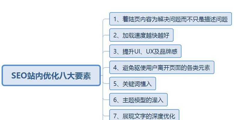 百度站内SEO优化全面指南（提升网站排名从站内优化做起，掌握这些技巧让你事半功倍）