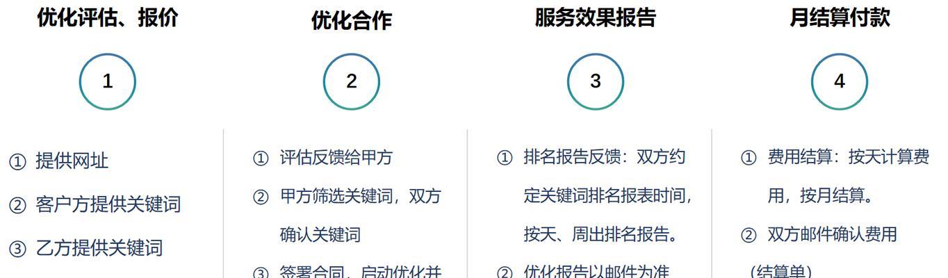 如何通过SEO优化提高排名？（掌握百度SEO排名技巧，提升网站曝光率）