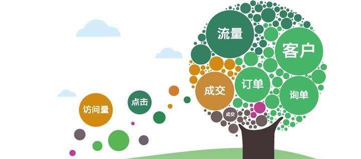 百度SEO内链和外链优化指南（学会优化内链和外链，轻松提升网站排名）