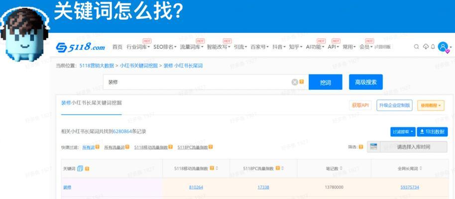 长尾的重要性及SEO优化方法（为什么要做长尾词为主题写1个文章）