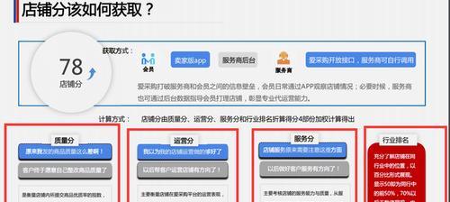 如何提升网站的百度排名？（优化技术、方法、步骤、原因及小技巧详解）