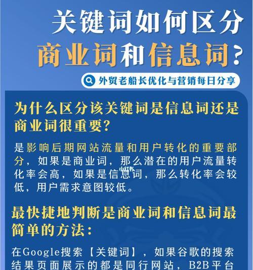 网站优化布局的策略（通过合理布局提升网站流量）