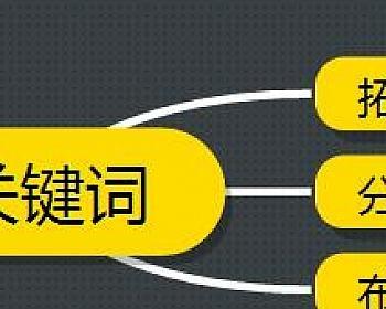 网站布局的策略（如何优化网站，提高排名和流量）