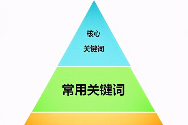 百度SEO优化的技巧和步骤（如何提高网站的排名并避免被降权）