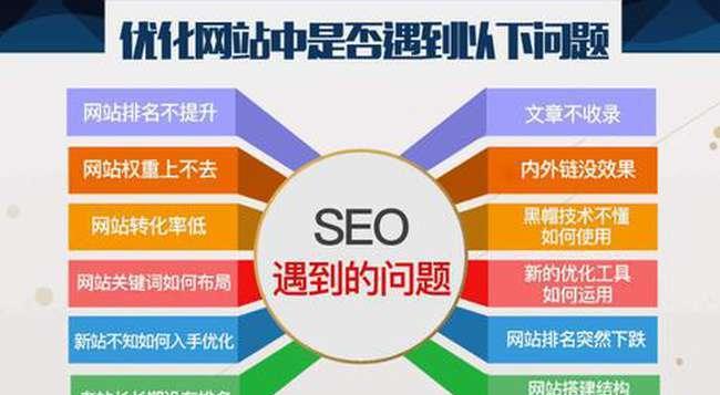 优化SEO排名的8个方法（从研究到用户体验全面优化，提高网站流量和转化率）