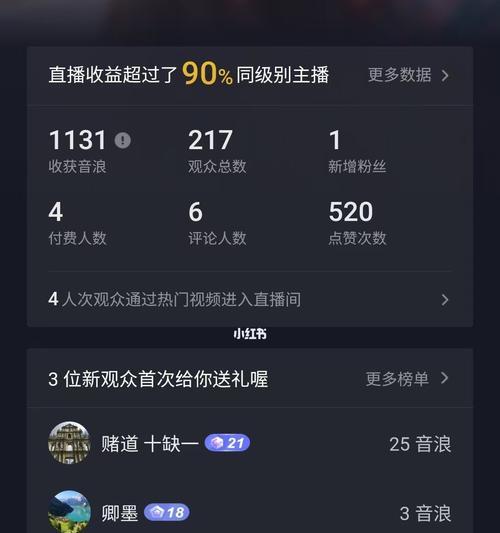 抖音直播间如何设置图片主题？（教你简单易懂的方法，让你的直播间更有吸引力）