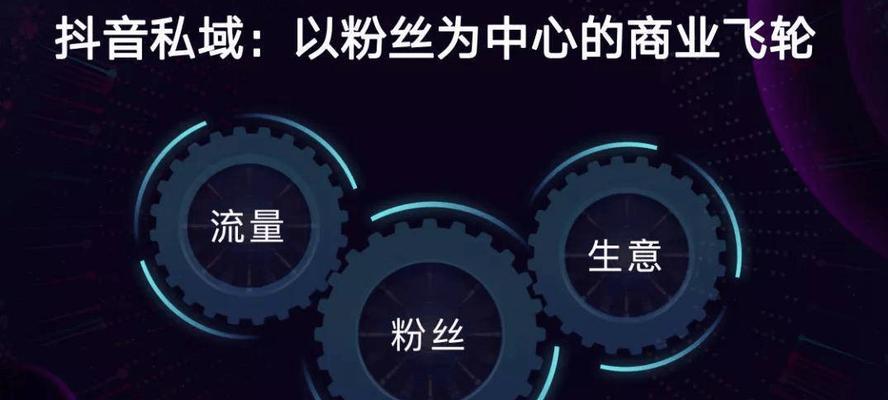 解决抖音重复铺货的5种方法（如何避免抖音视频被重复发布？）