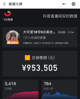 揭秘抖音主播带货为什么便宜（探究带货产业链及商业模式，解析价格形成因素，剖析消费心理）
