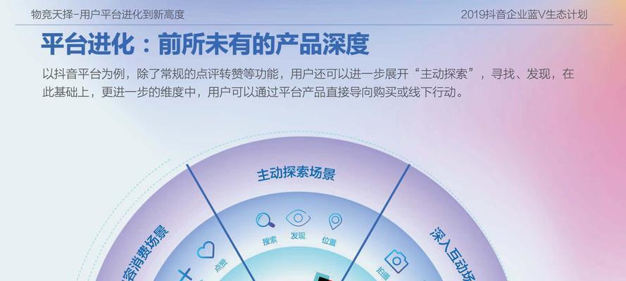 如何将个人抖音更换为企业抖音？（教你一步步操作，让你的企业抖音脱颖而出！）
