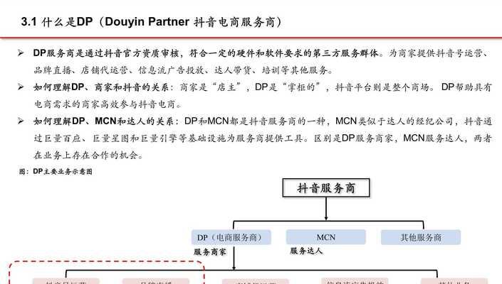 加强抖音电商服务商服务质量治理，提升用户体验（为用户打造更安全、更优质的购物环境）